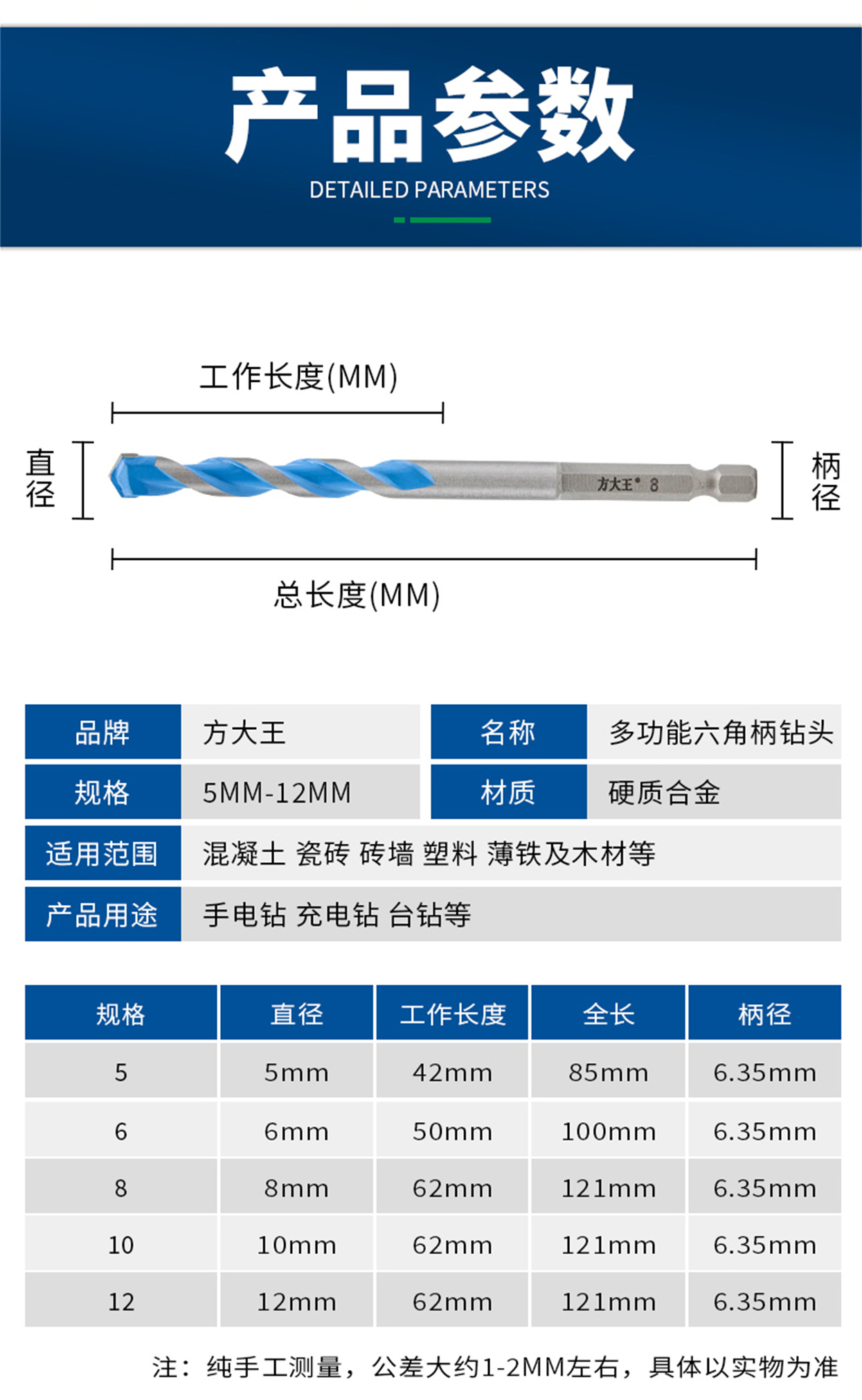 多功能六角柄钻头-详情页_08.jpg