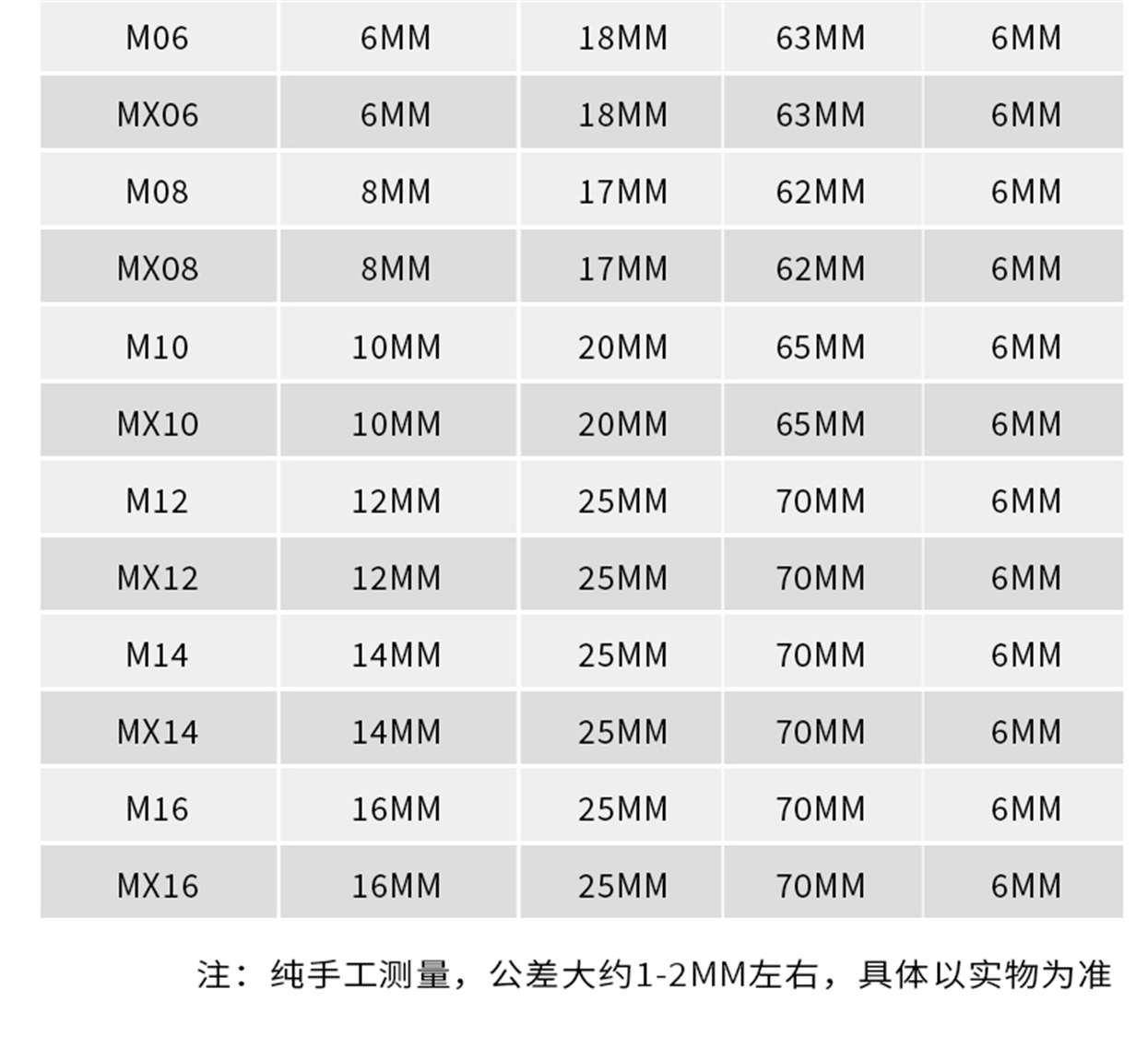 旋转锉-详情页_12.jpg